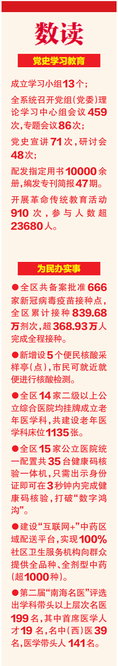 202112271029078557.Png
